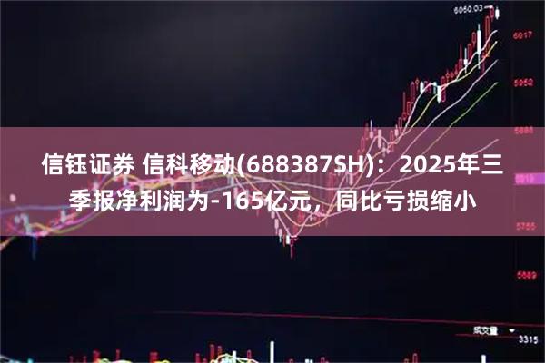 信钰证券 信科移动(688387SH)：2025年三季报净利润为-165亿元，同比亏损缩小